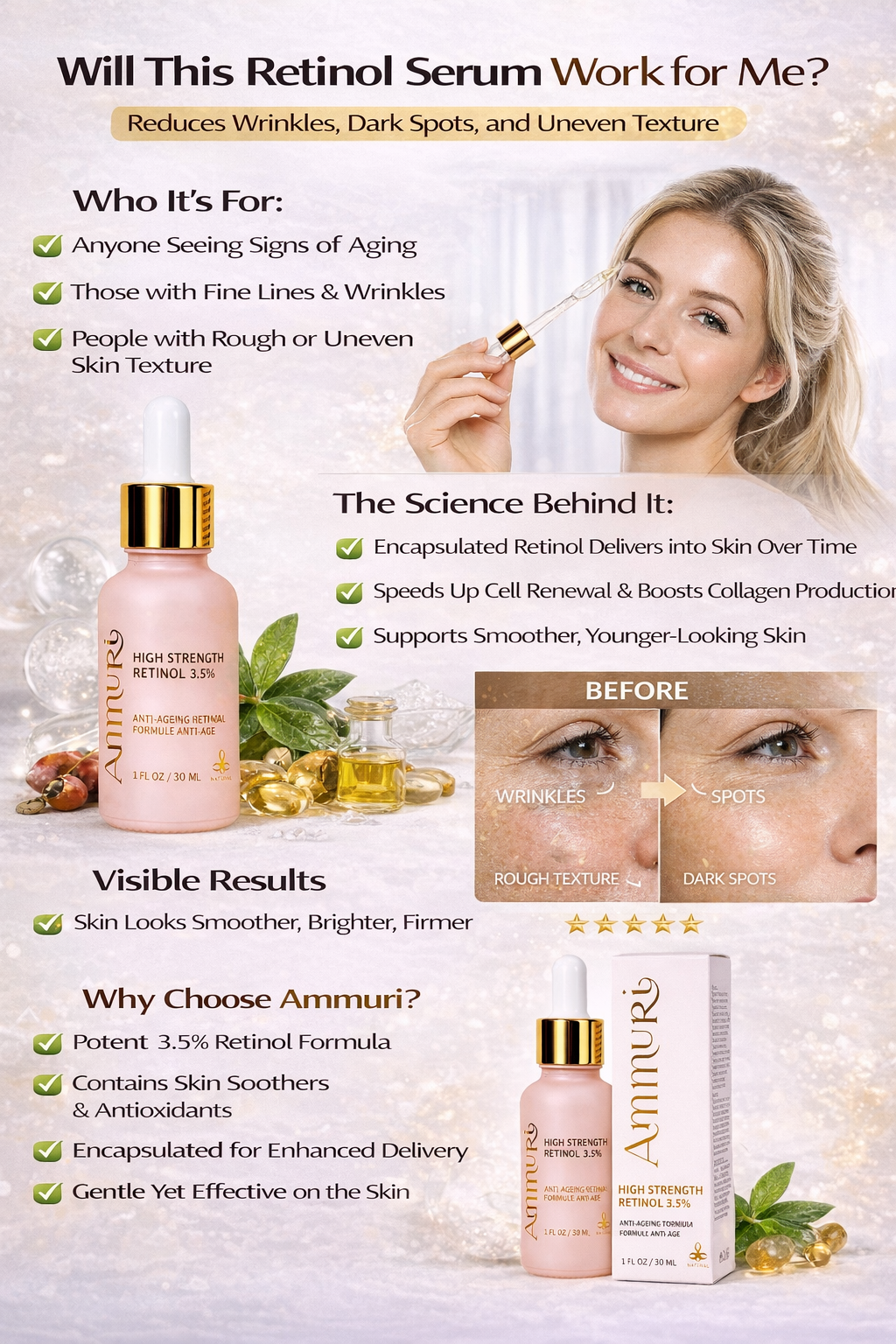 Ammuri Skincare High Strength Retinol 3.5% Serum - Anti-Aging